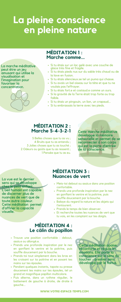 Mindfulness for children